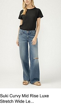 maurices product recommendation