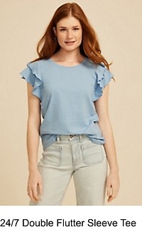 maurices product recommendation