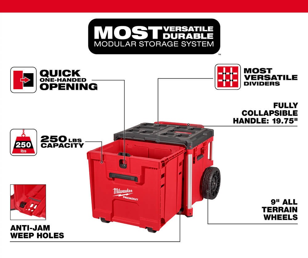 NEW Milwaukee PACKOUT™ Drawer | Protect and organize your tools like a pro. Pre-order today!