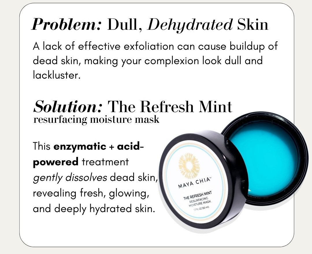 THE REFRESH MINT