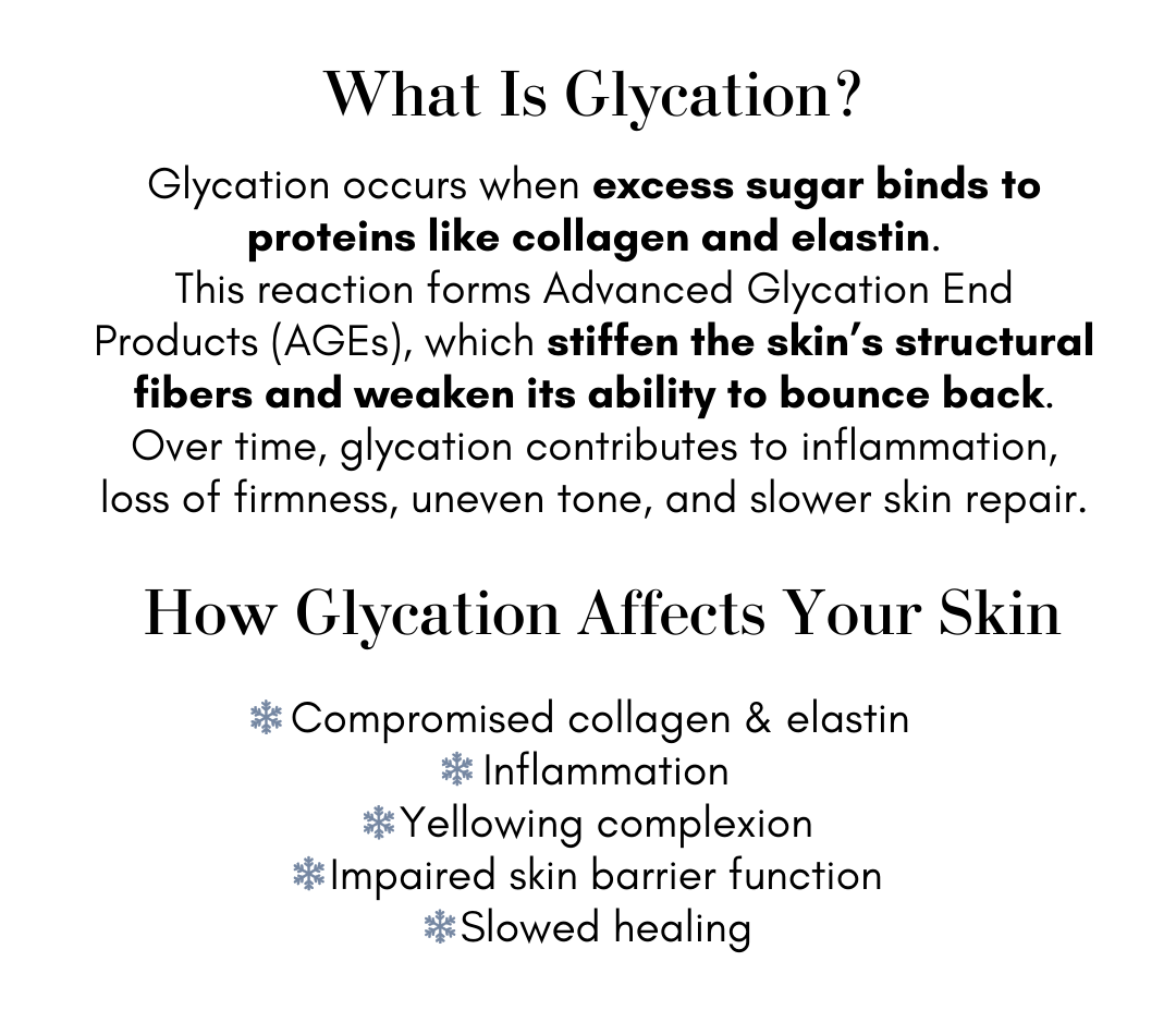 glycation