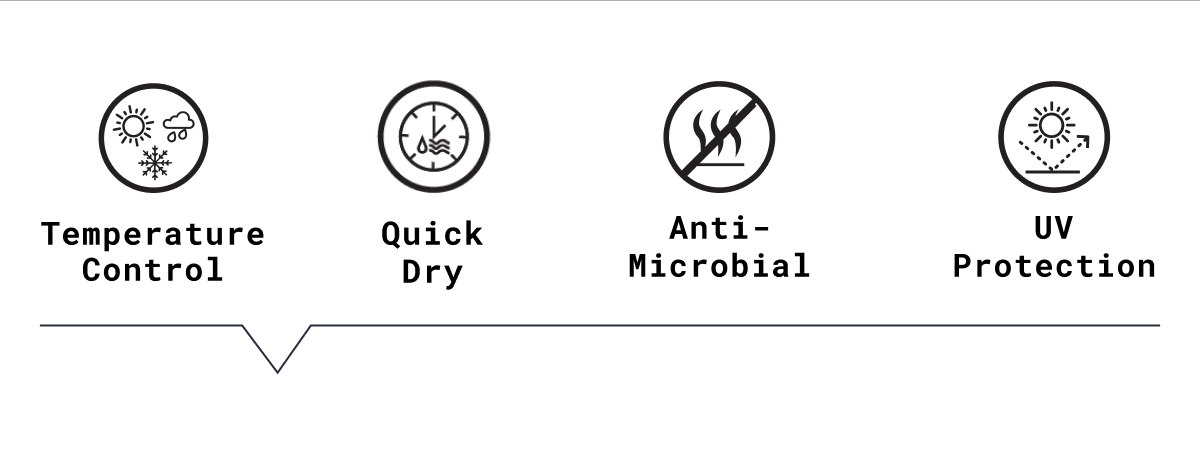 Temperature Control Quick Dry Antimicrobial UV Protection
