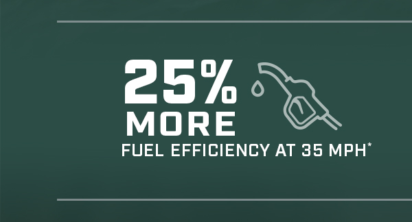 Graphic displaying "25% MORE FUEL EFFICIENCY AT 35 MPH" with a gas pump icon.