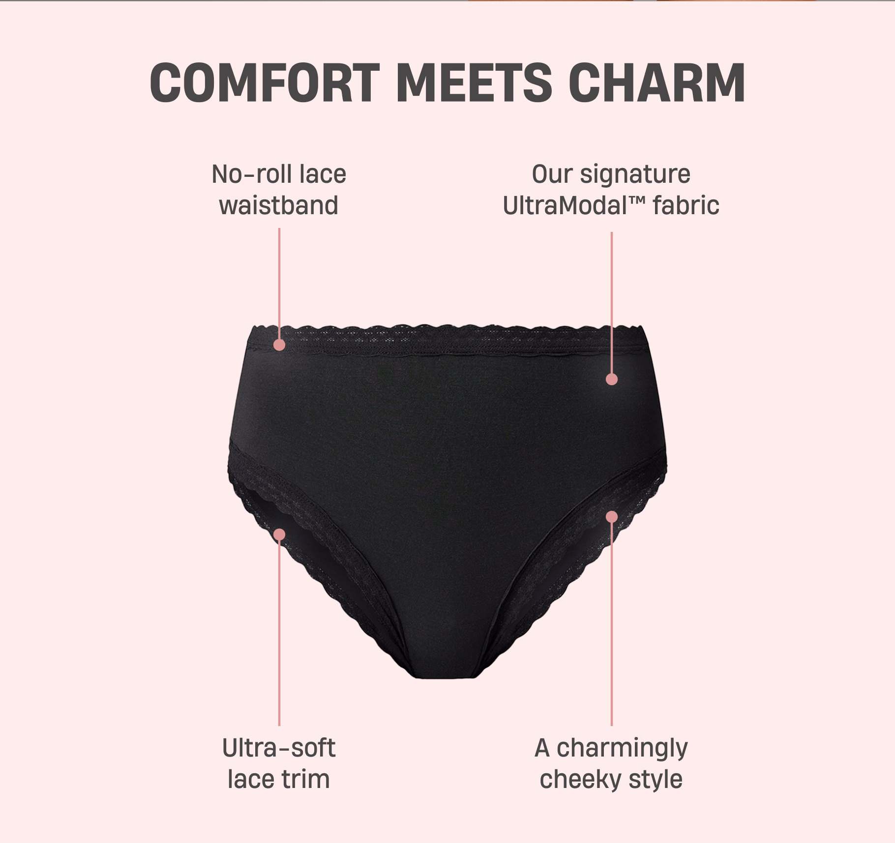 Comfort Meets Charm. No-roll lace waistband. Our signature UltraModal fabric. Ultra-soft lace trim. A charmingly. cheeky style. 