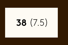 38 | 7.5