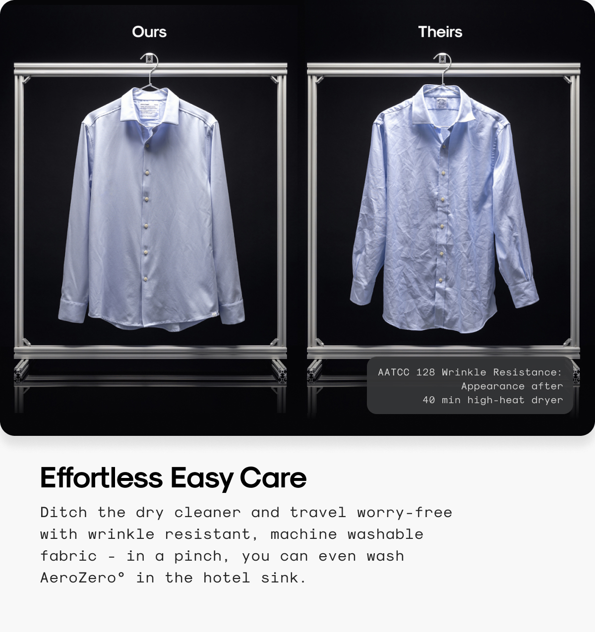Effortless Easy Care
