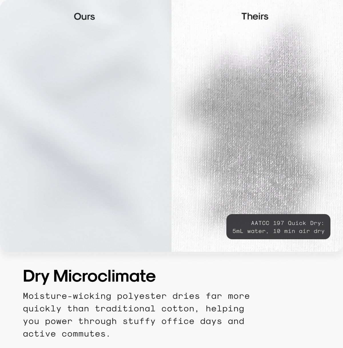 Dry Microclimate