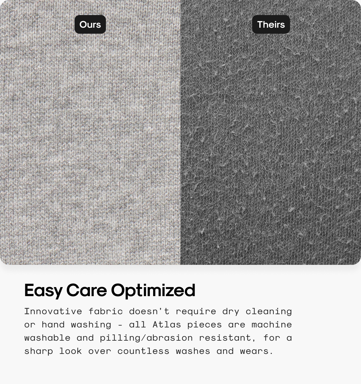 Easy Care Optimized