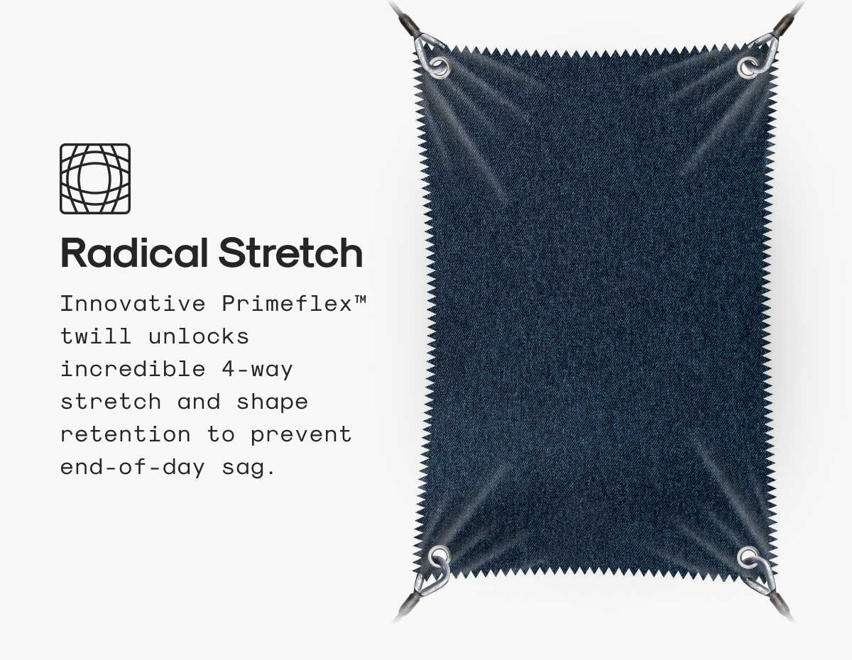 Radical Stretch
