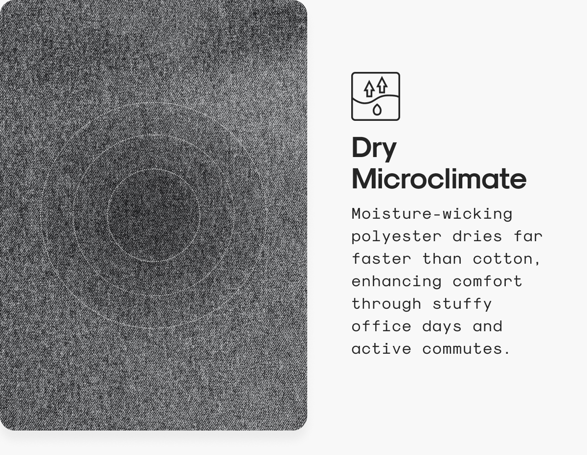 Dry Microclimate