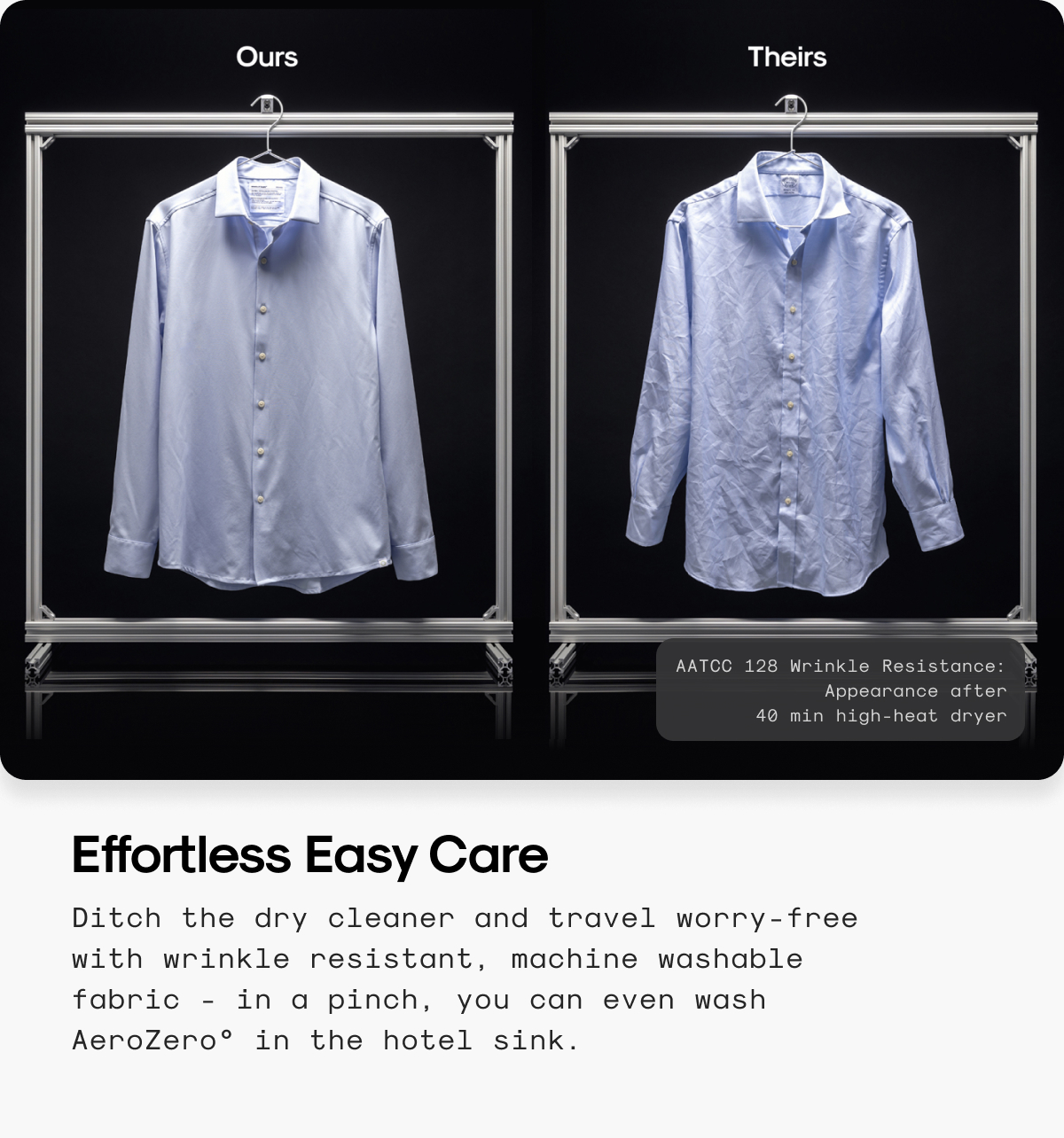 Effortless Easy Care