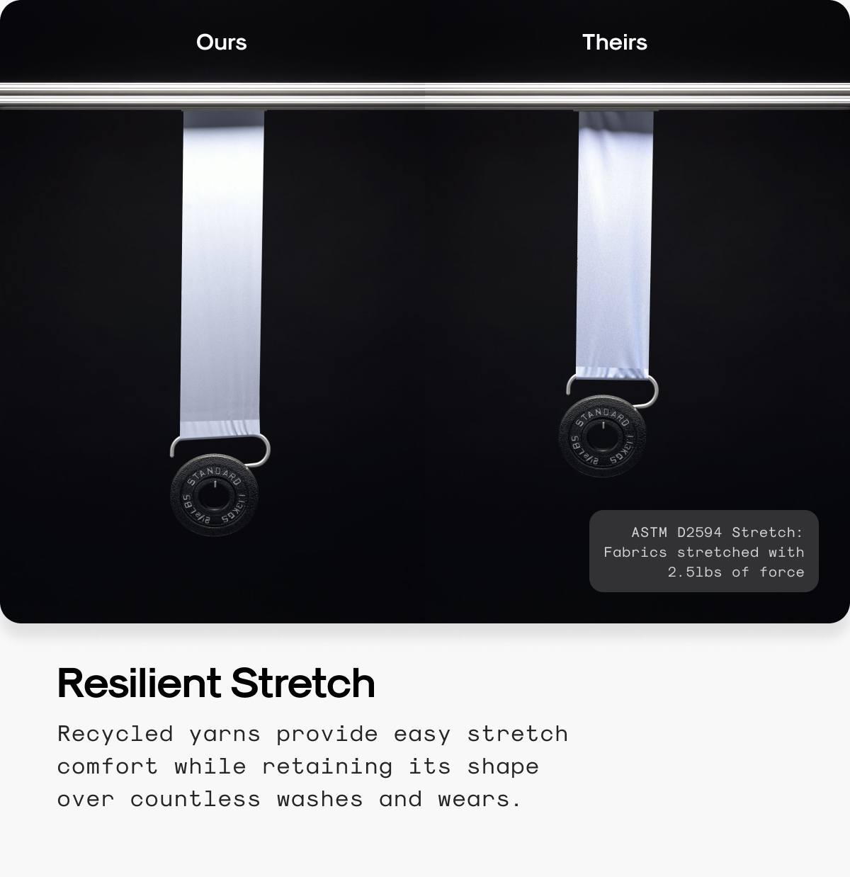 Resilient Stretch
