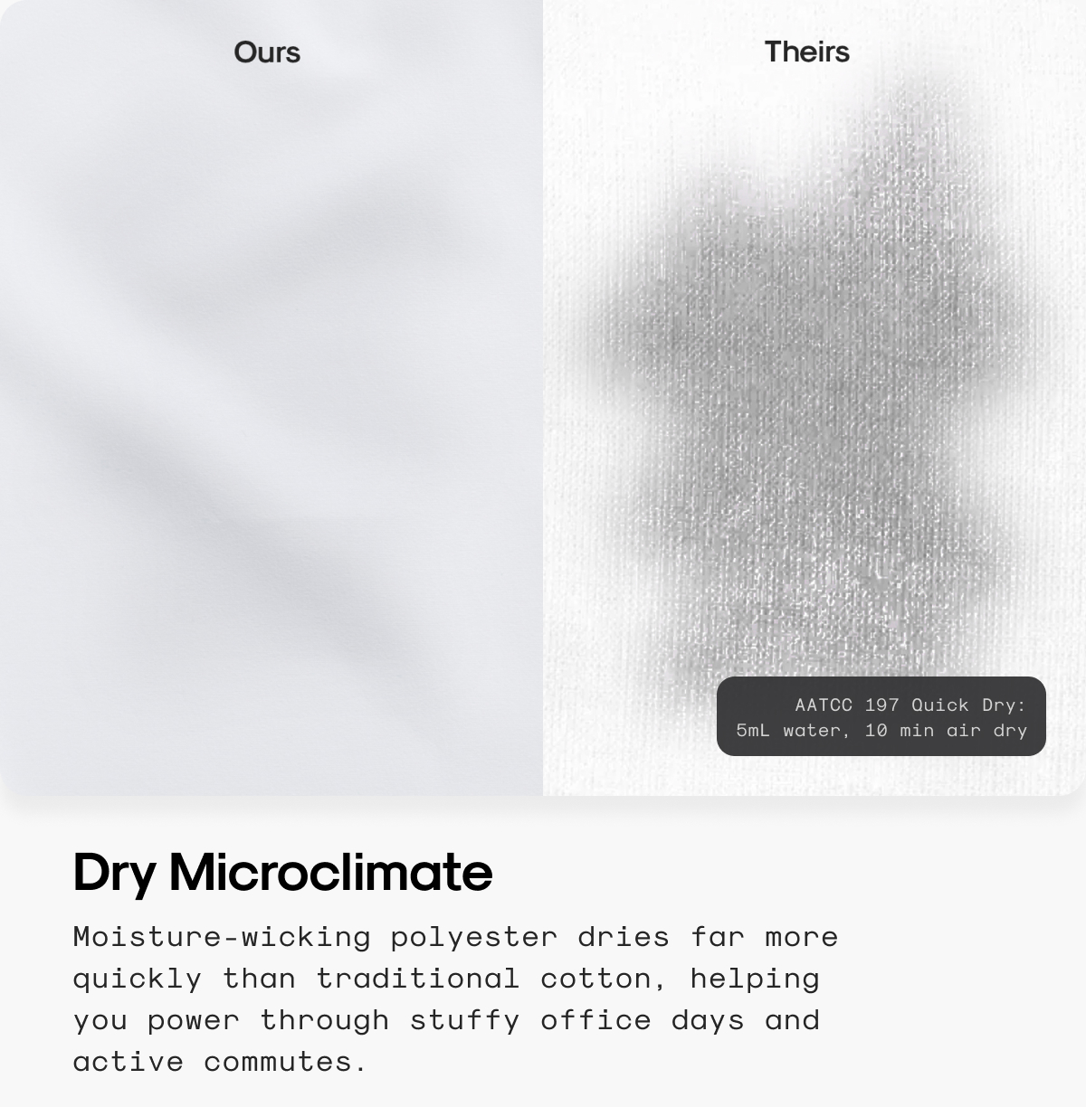 Dry Microclimate