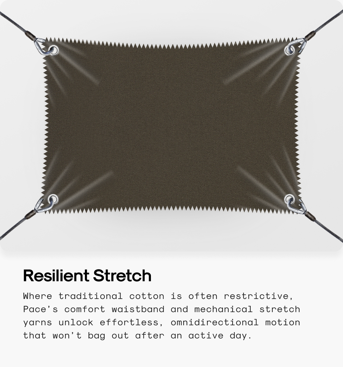 Resilient Stretch