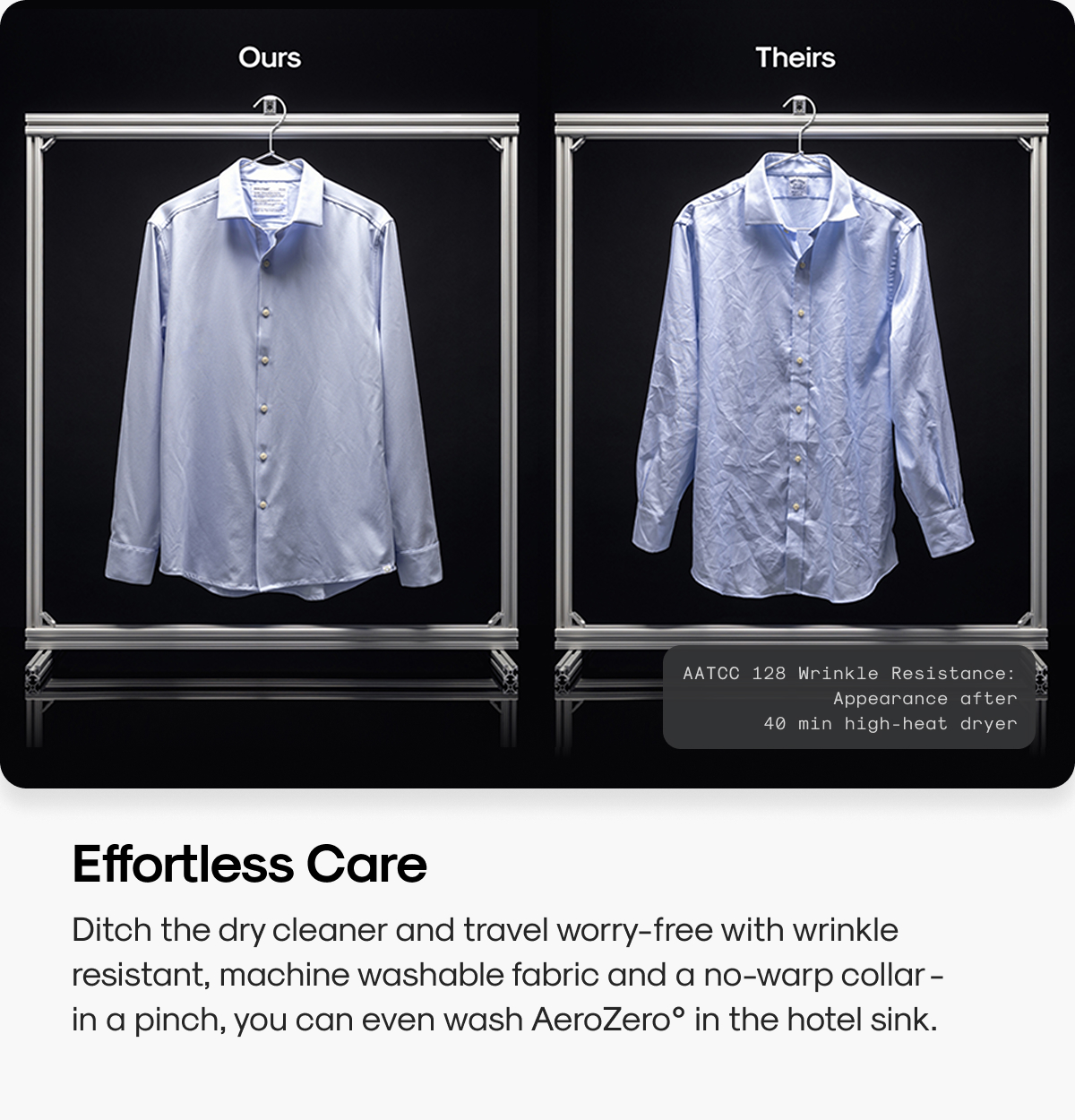 Effortless Care