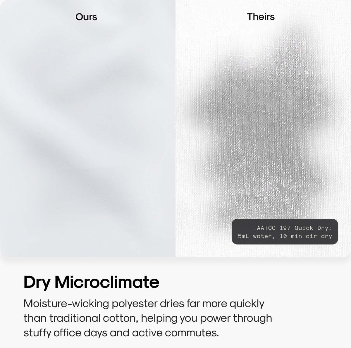 Dry Microclimate