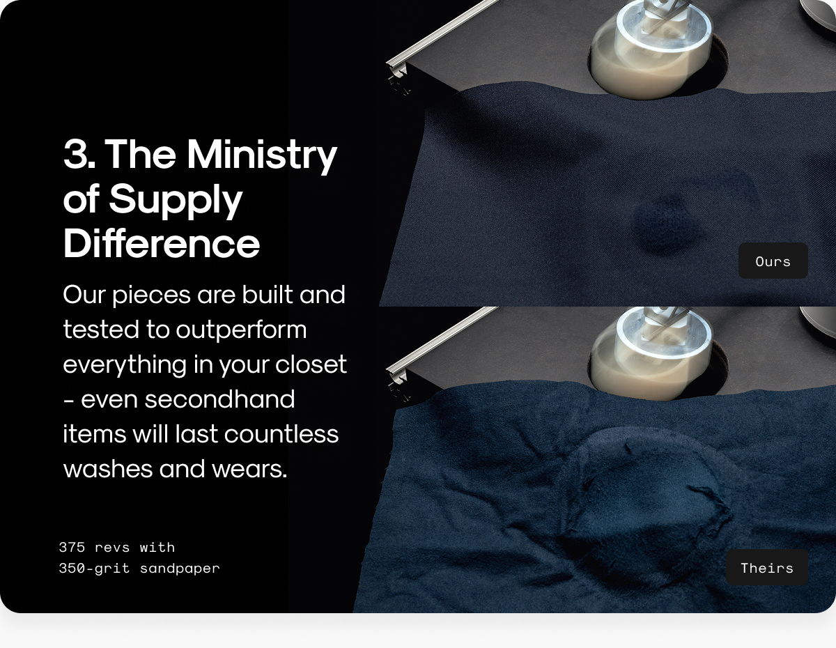 3. The Ministry of Supply Difference