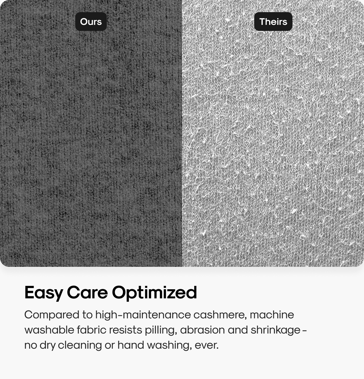 Easy Care Optimized