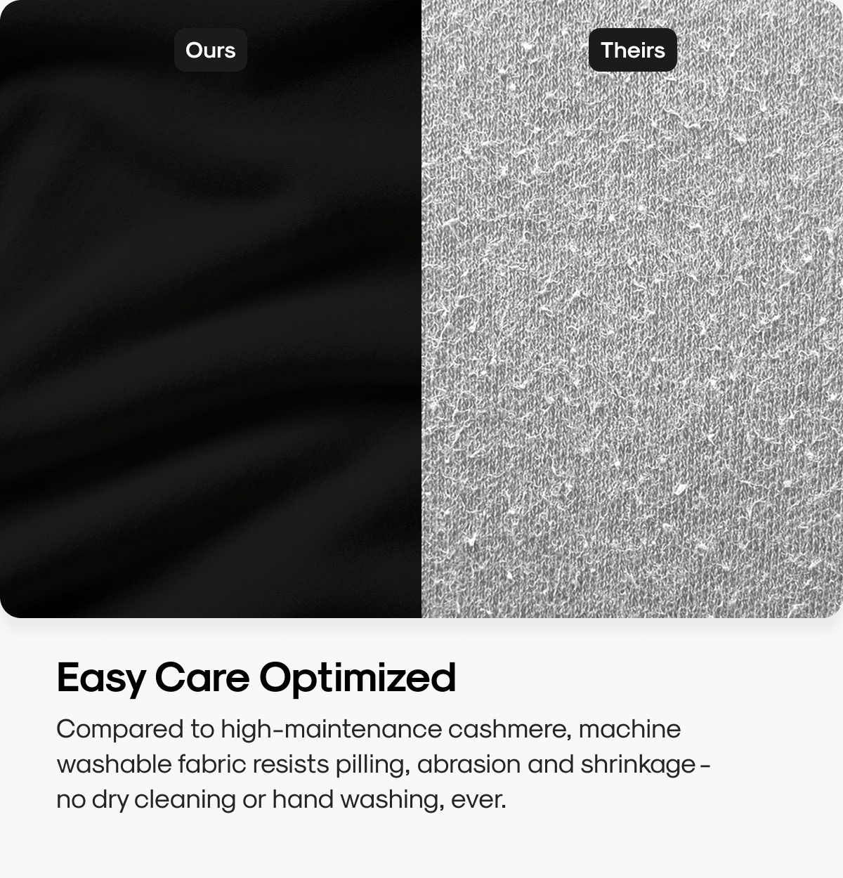Easy Care Optimized
