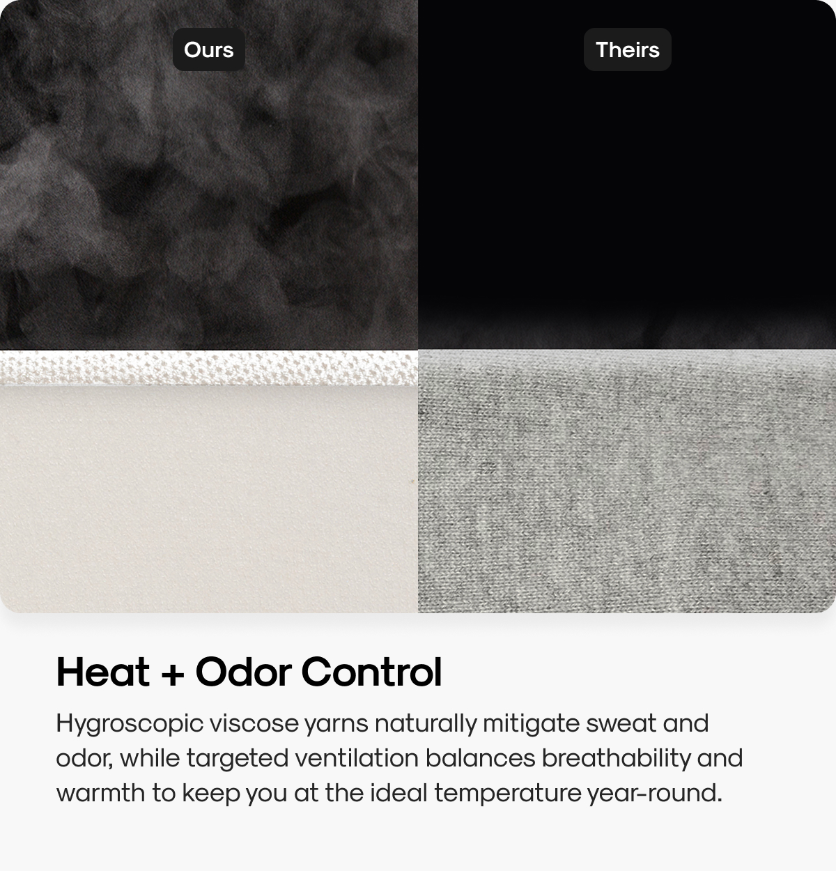 Heat + Odor Control