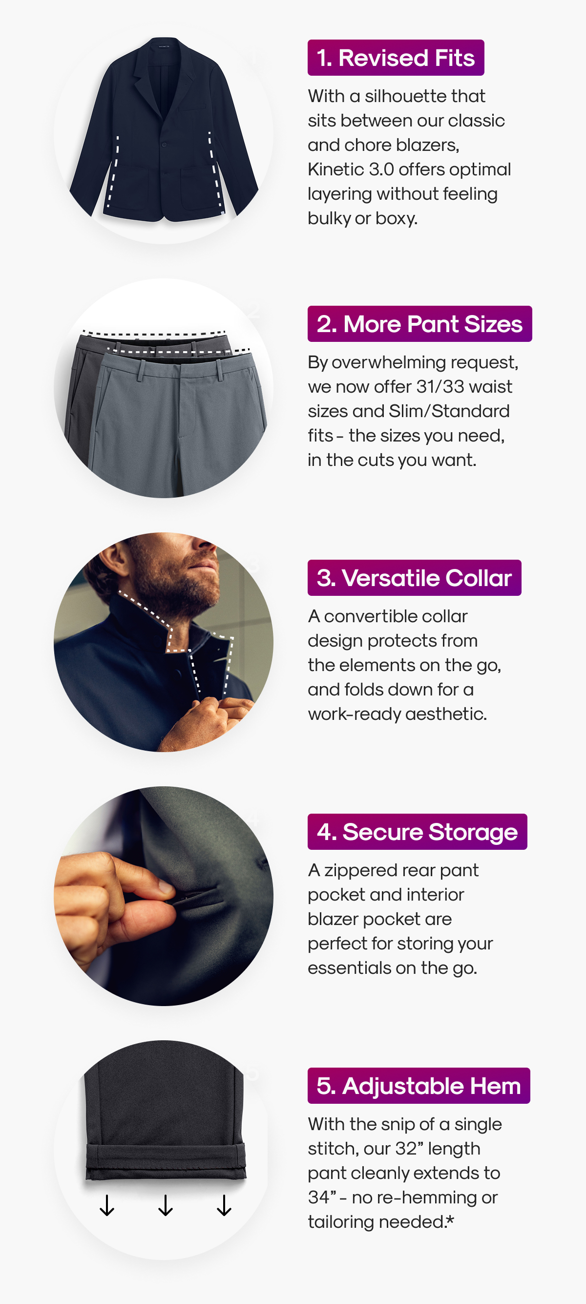 1. Revised Fits 2. More Pant Sizes 3. Versatile Collar 4. Secure Storage 5. Adjustable Hem