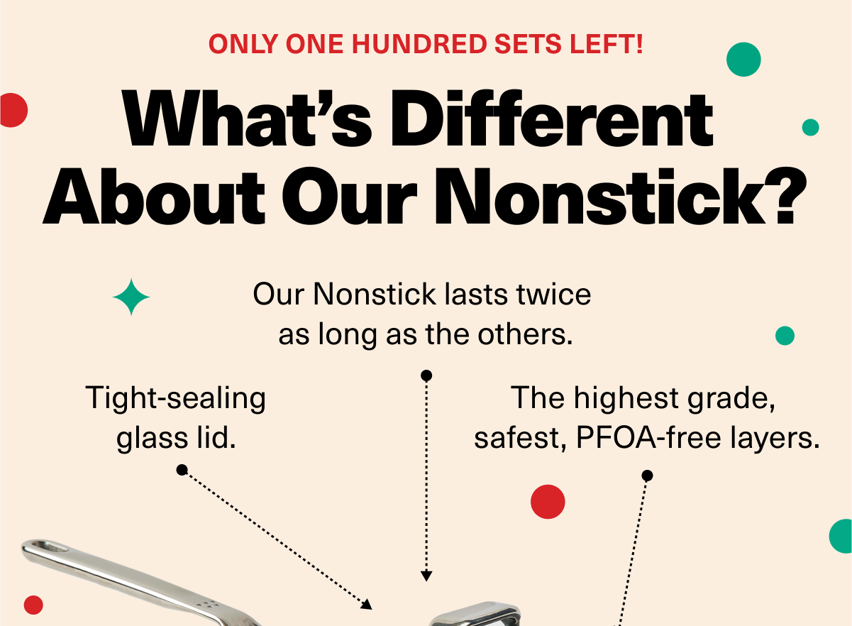 ONLY 100 SETS LEFT! - What's Different About Our Nonstick: Lasts twice as long as the others. Tight-sealing glass lid. The highest grade, safest, PFOA-free layers.