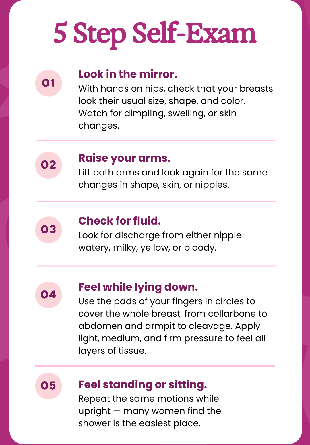 5 Steps to a Self-Exam