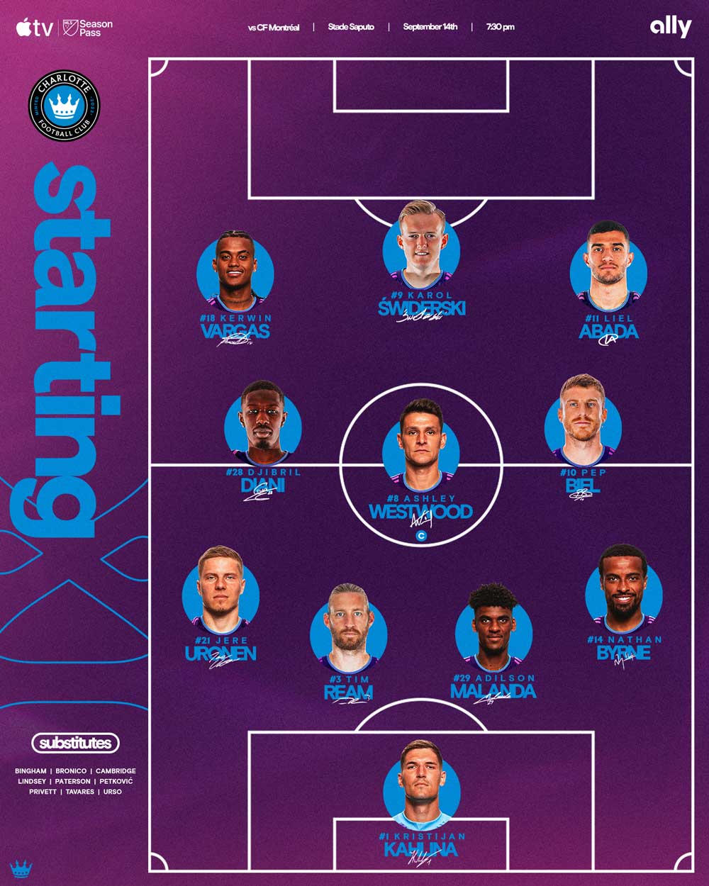Starting XI at CF Montreal