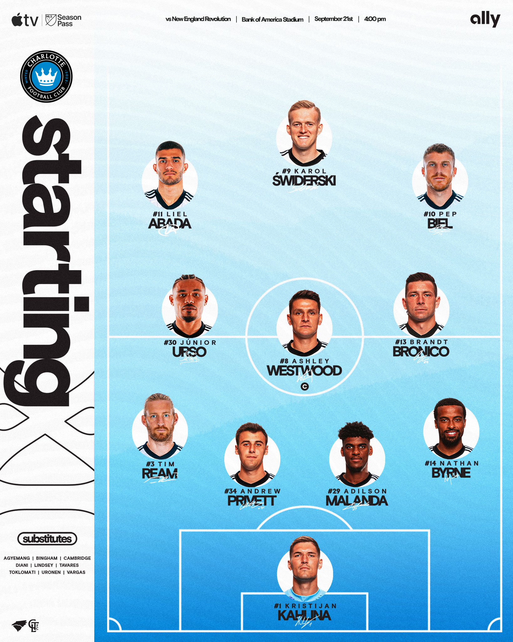 Starting XI vs New England Revolution