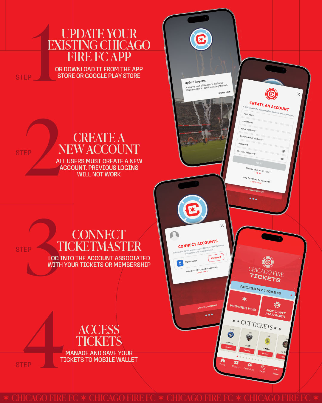 App Launch Steps