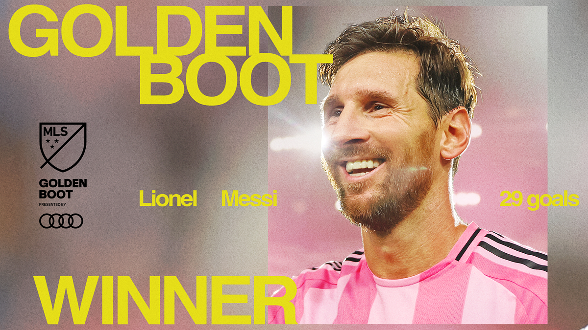 Golden Boot Winner - Messi