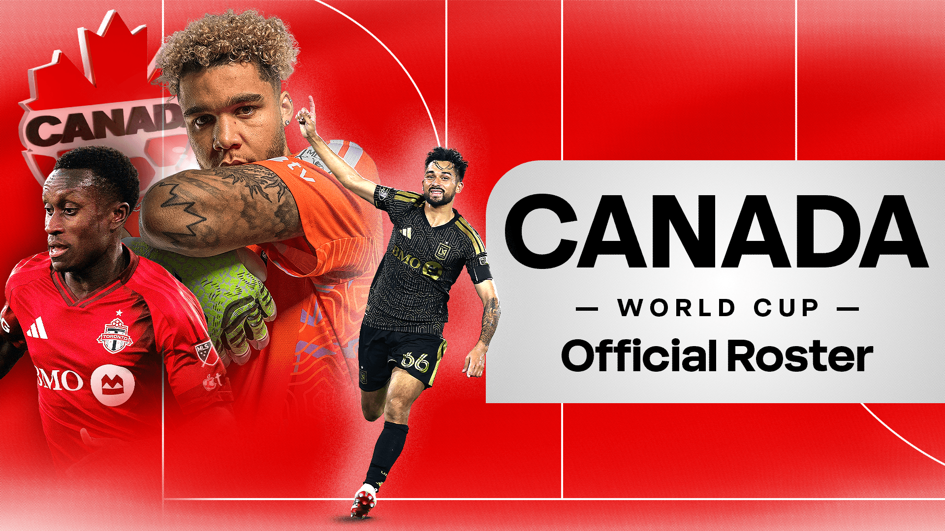 Canada World Cup Official Roster
