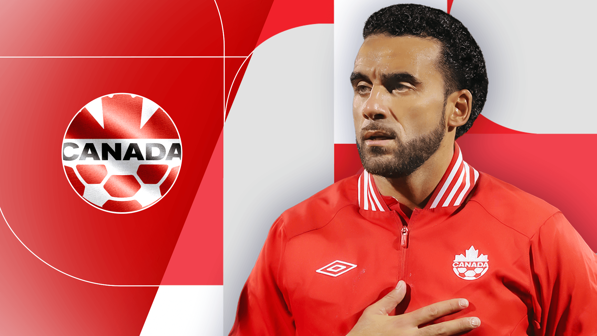 Canada's World Cup journey