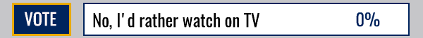 No, I'd rather watch on TV