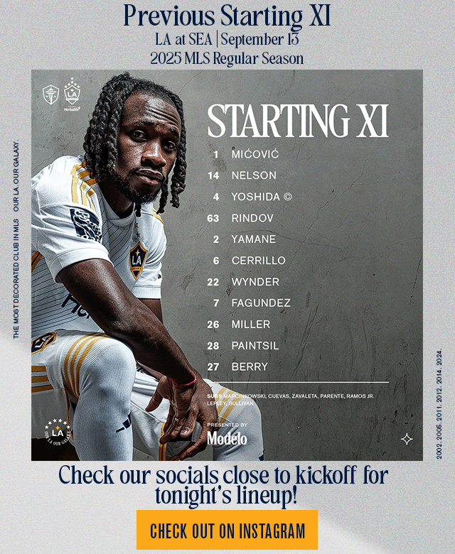 Previous Starting XI