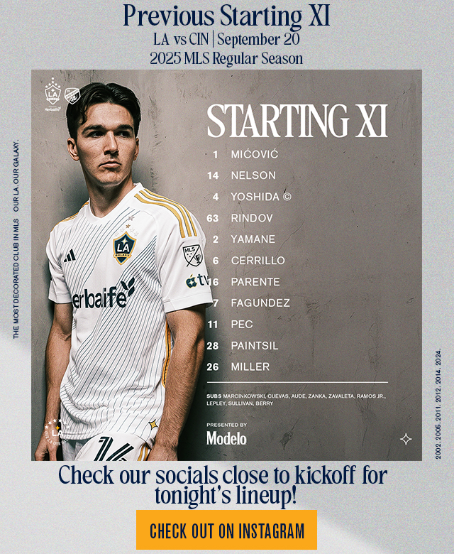 Previous Starting XI