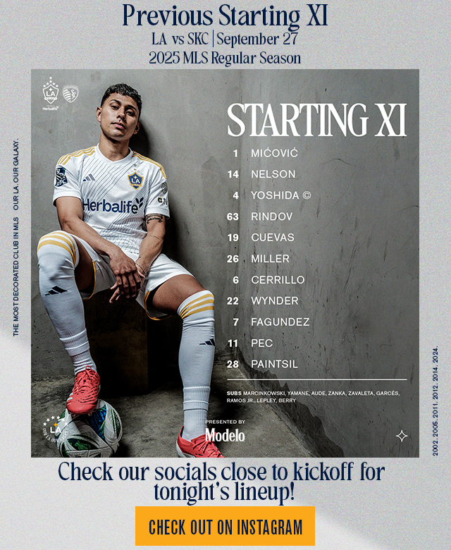 Previous Starting XI