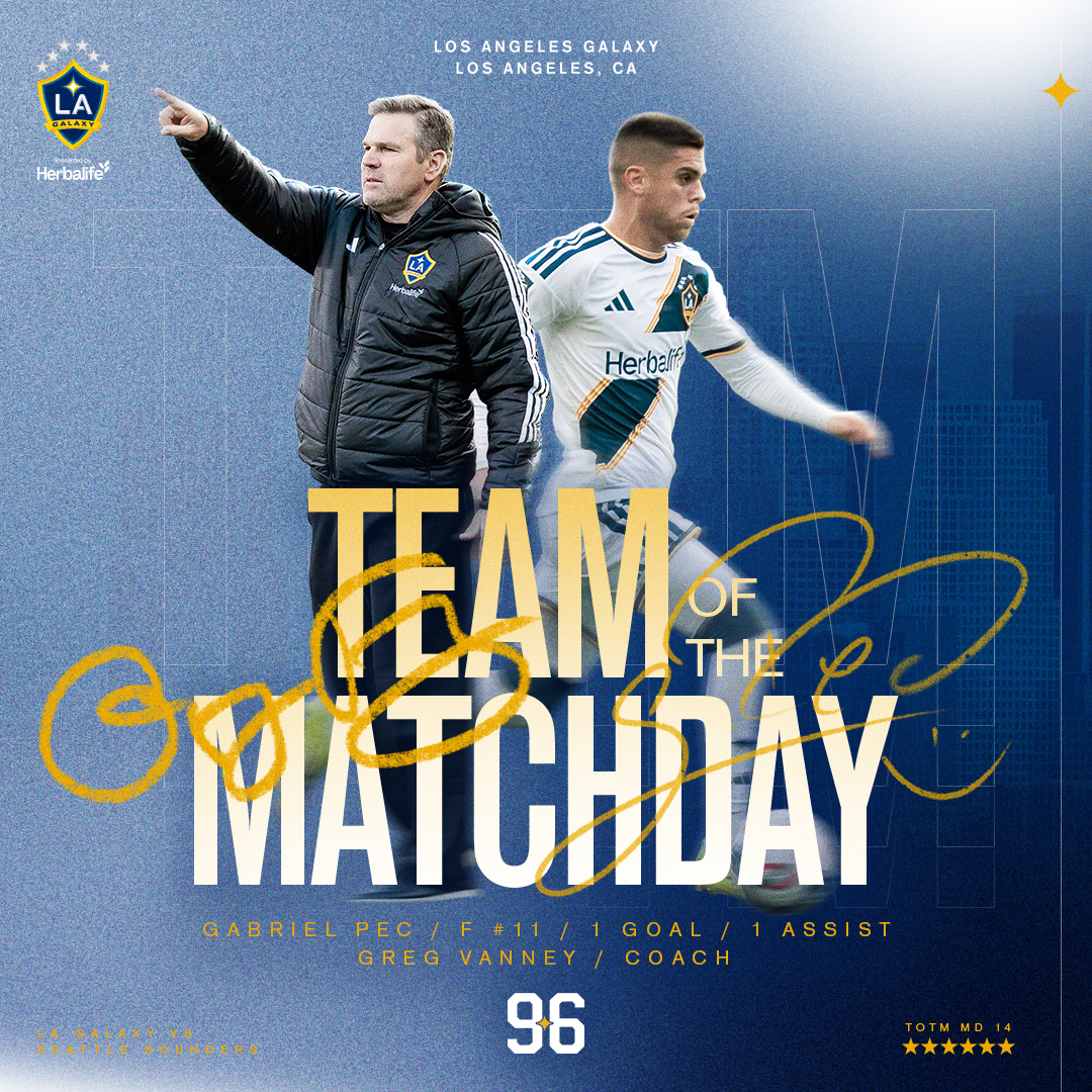 Team of the Matchday