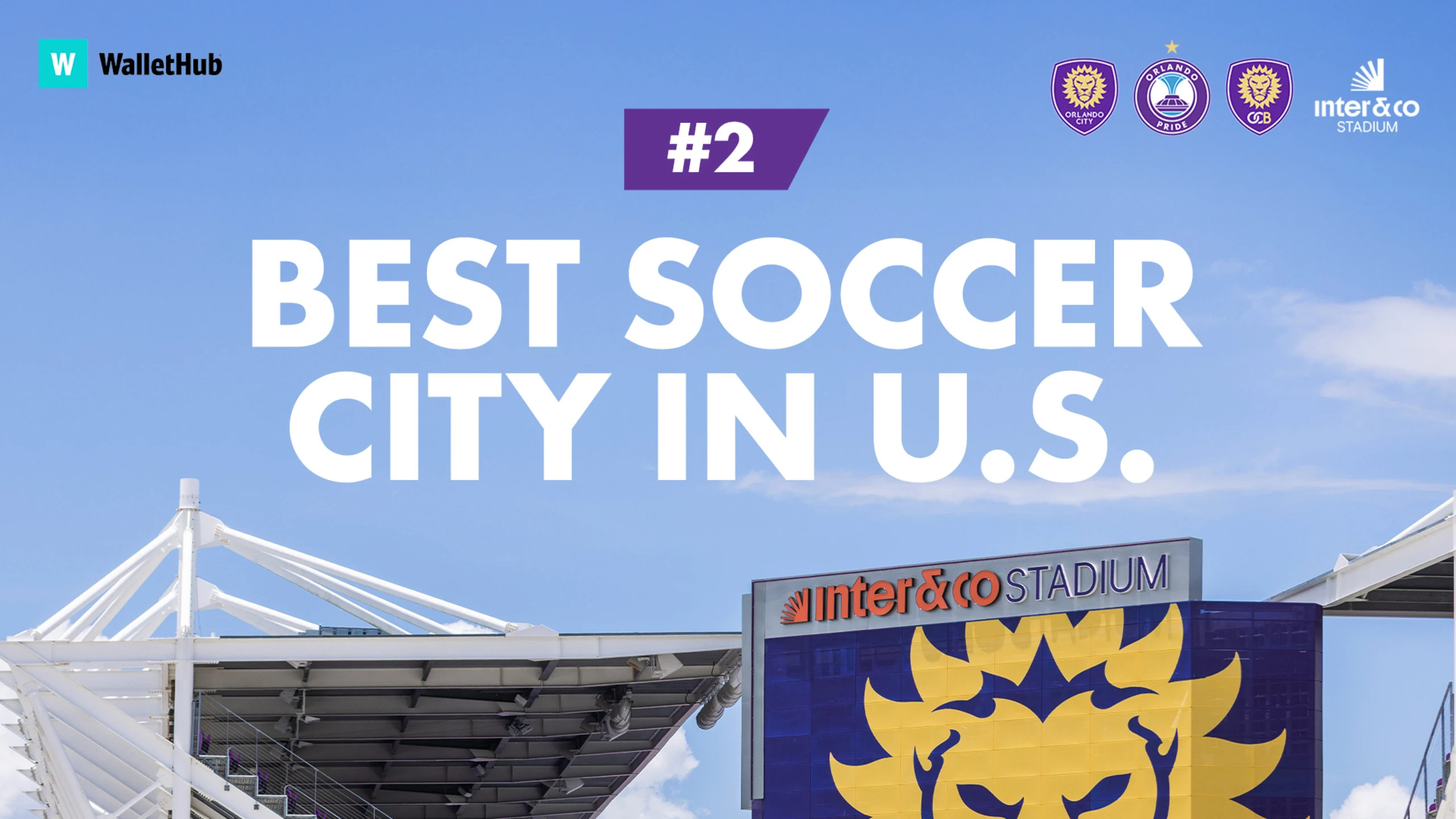Best Soccer City