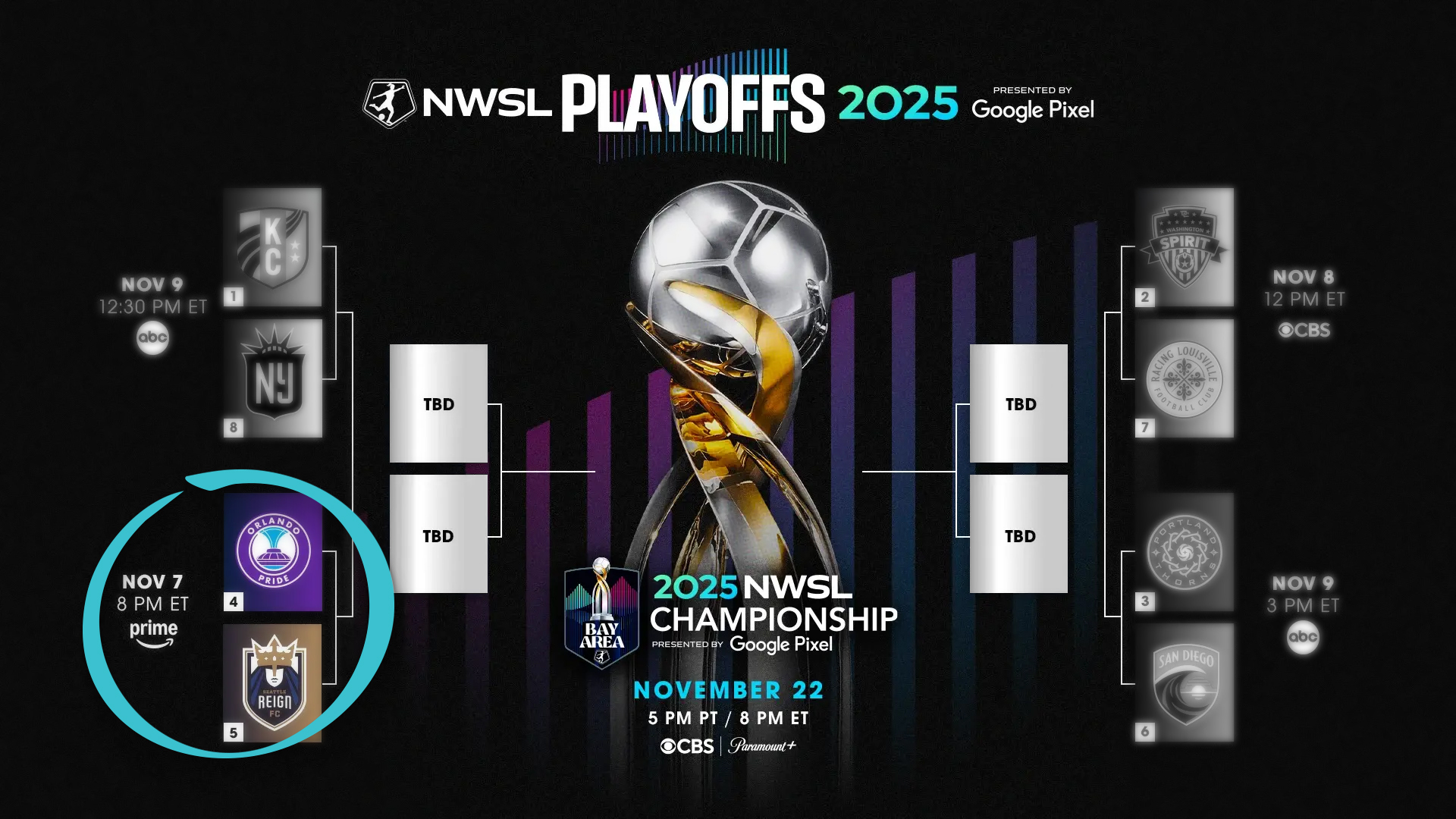 Playoff Tickets On Sale