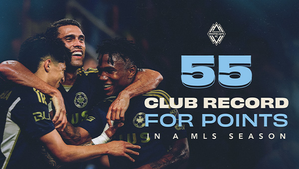 New Club Record