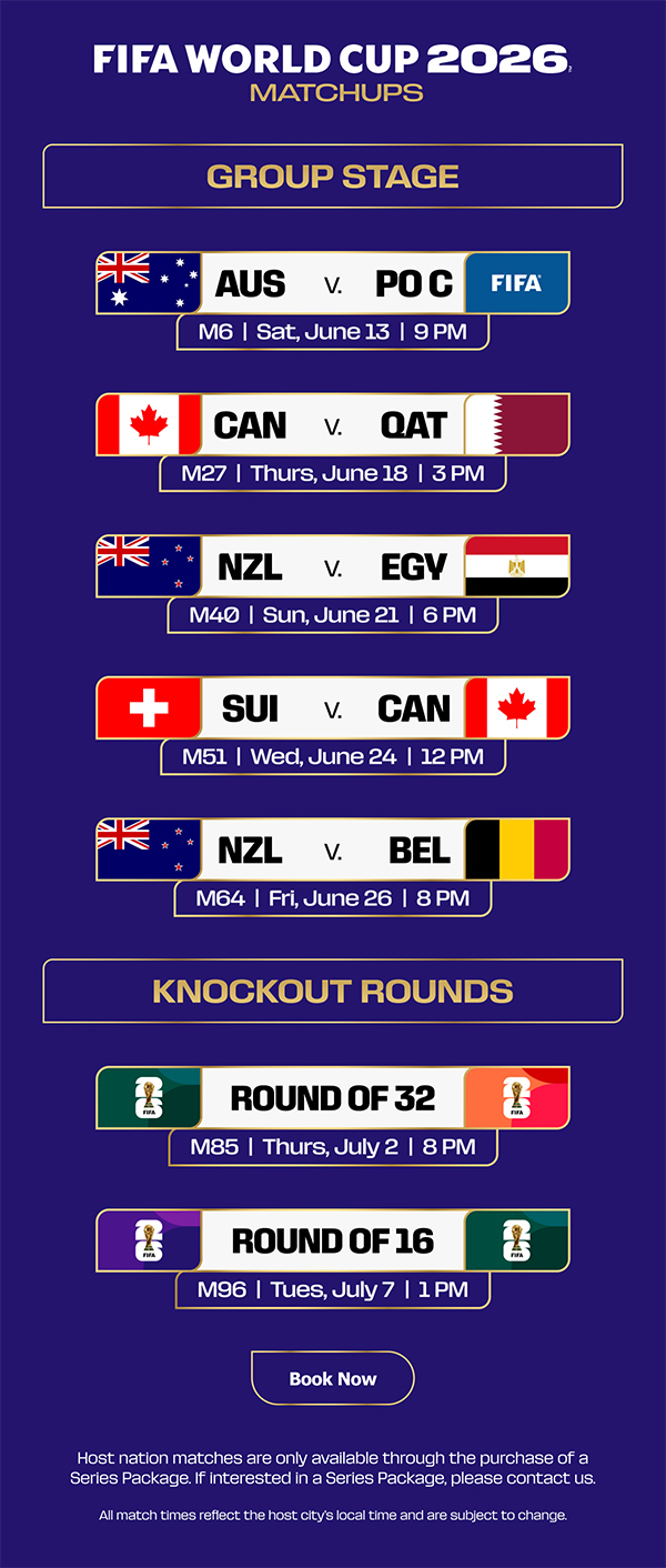 FIFA World Cup 2026 - Matchups