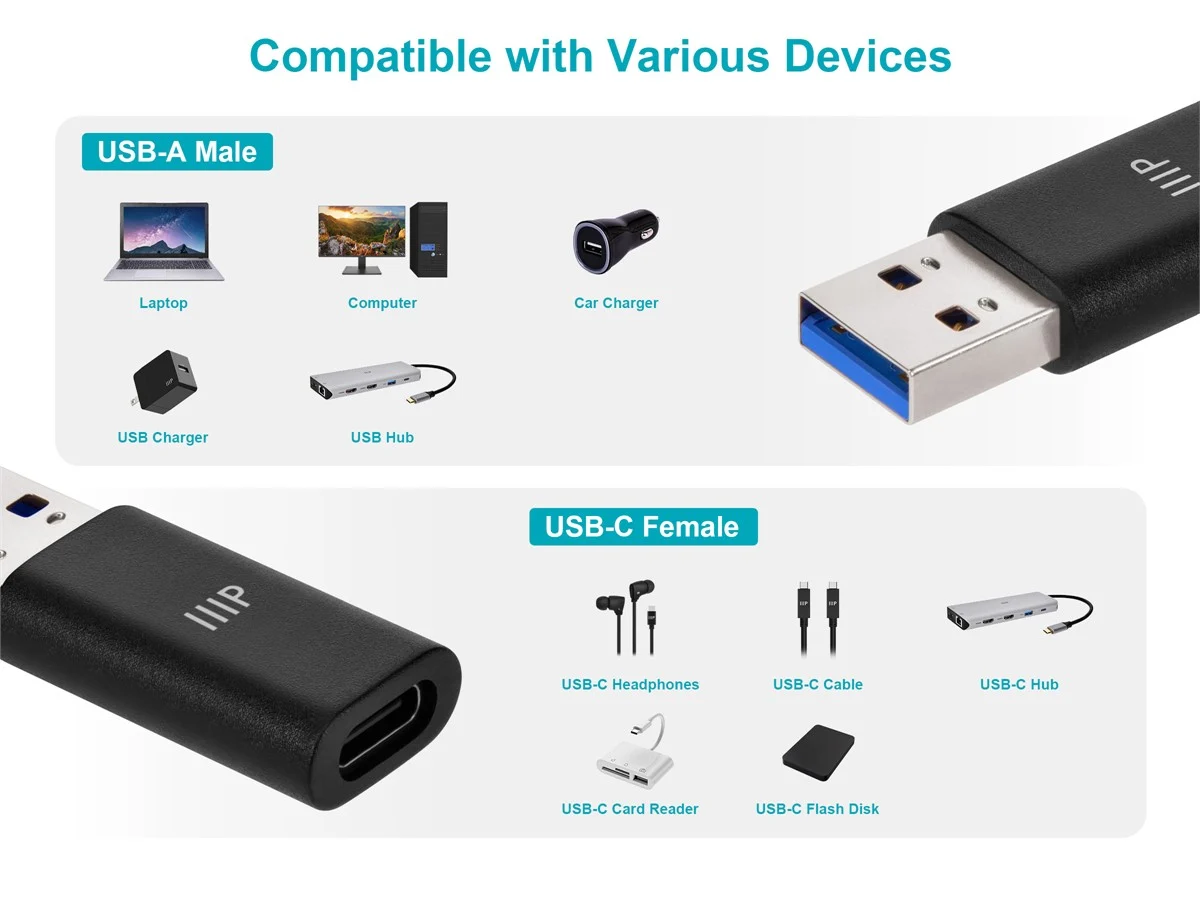 Buy 2 USB-C Female to USB-A Male Adapter for $9.98