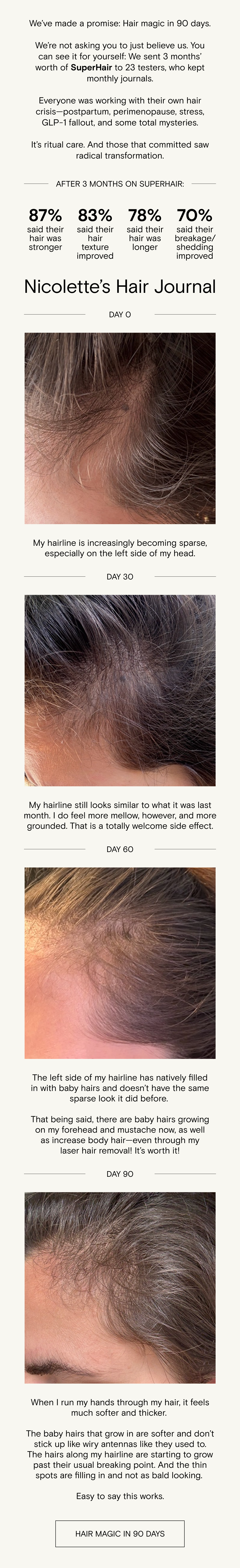 First-hand results from our SuperHair testers 