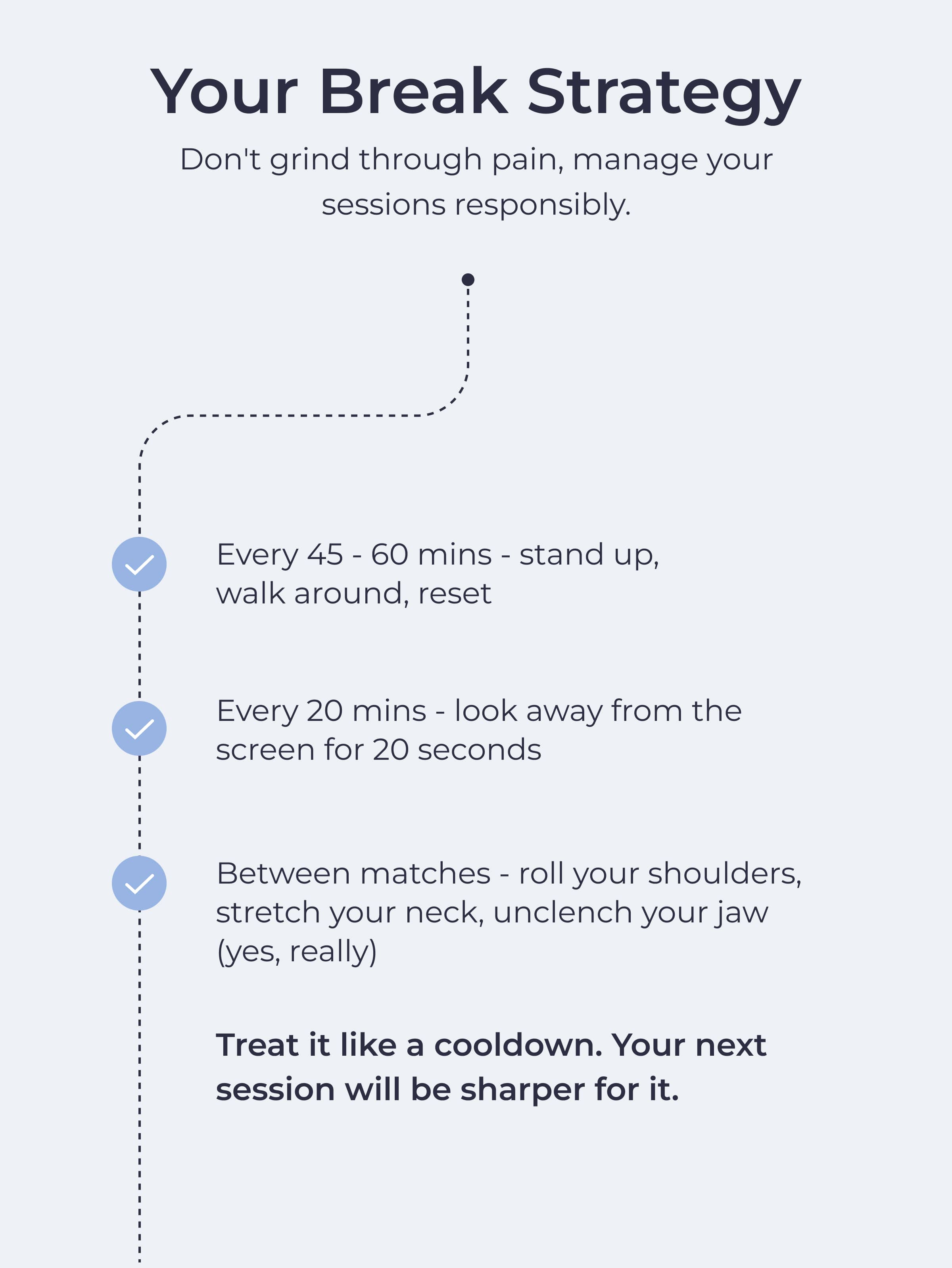 Your Break Strategy