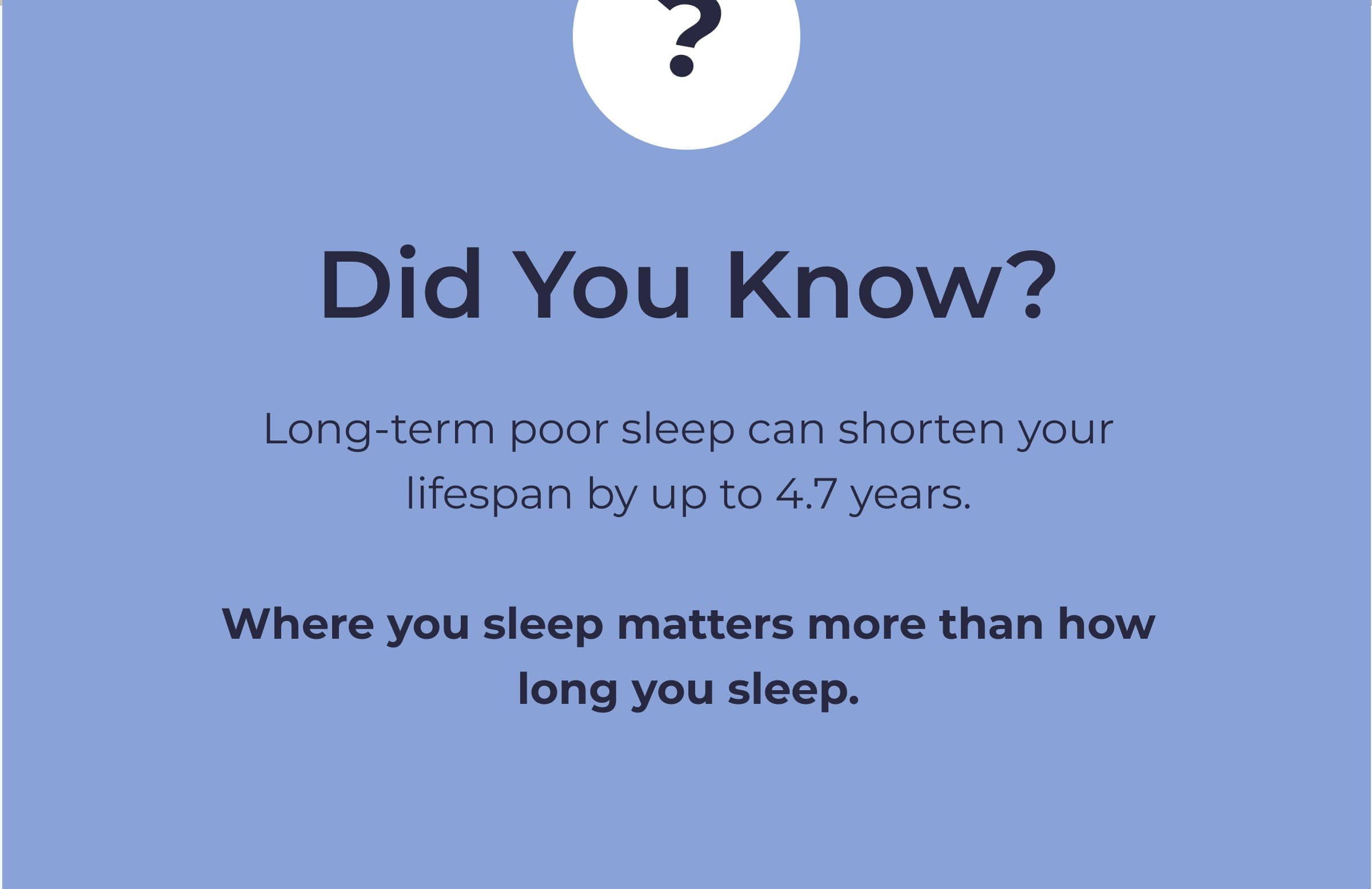 Did you know?