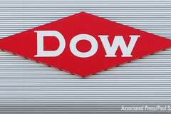 What Investors Can Learn from Dow’s 50% Dividend Cut