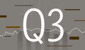 13 Charts on Q3’s Tech-Driven Stock Rally