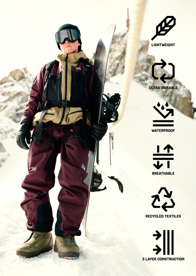 LIGHTWEIGHT, ULTRA-DURABLE, WATERPROOF, BREATHABLE, RECYCLED TEXTILES, 3 LAYER CONSTRUCTION