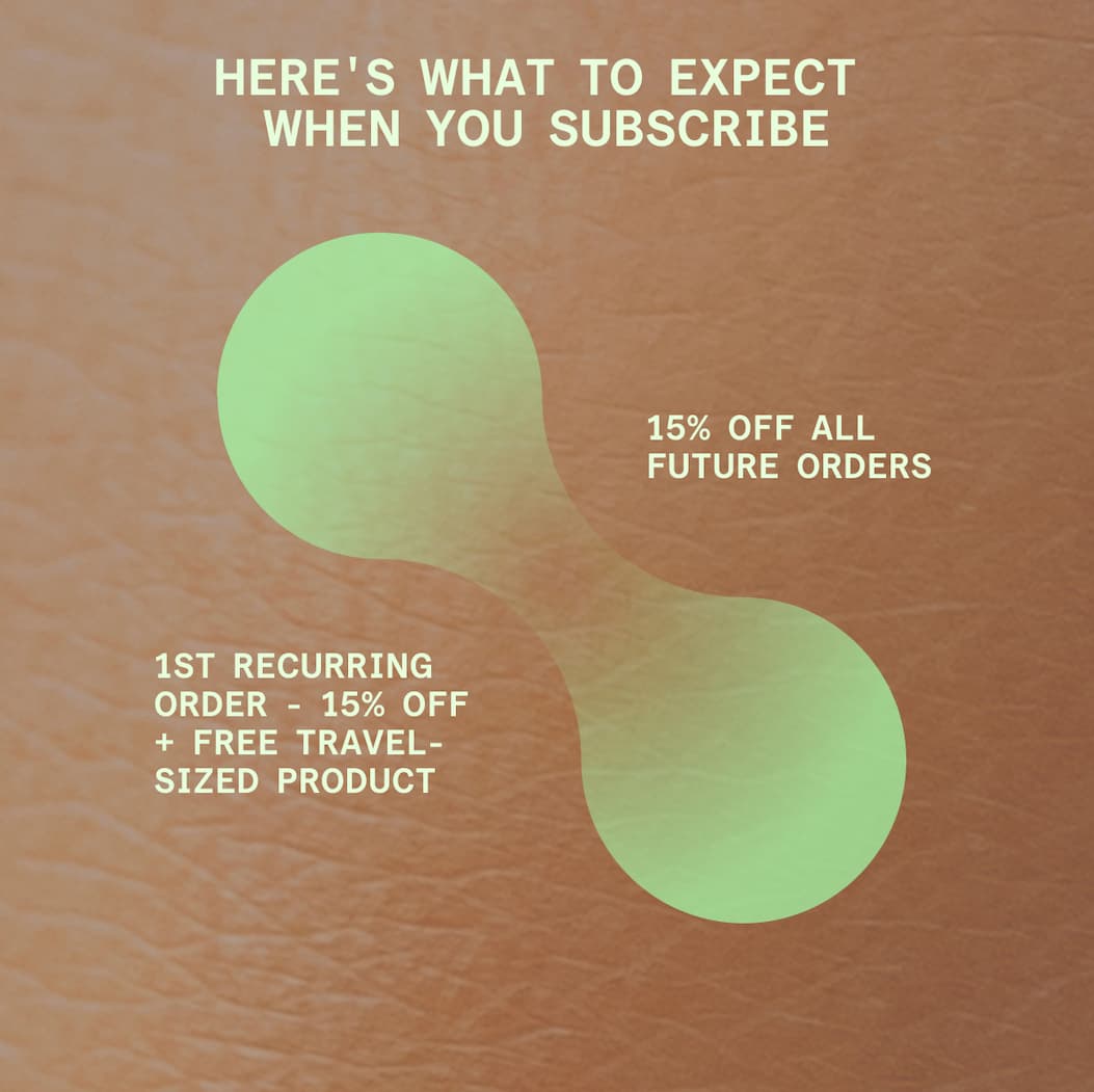 15% off initial and all future subscription orders